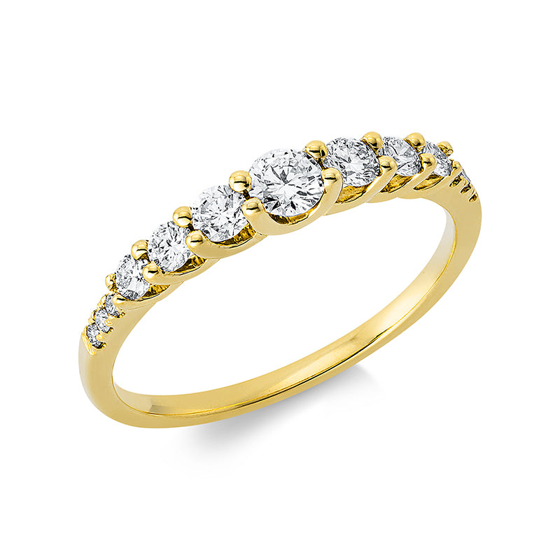 Mehrfachsteinbesatz Ring