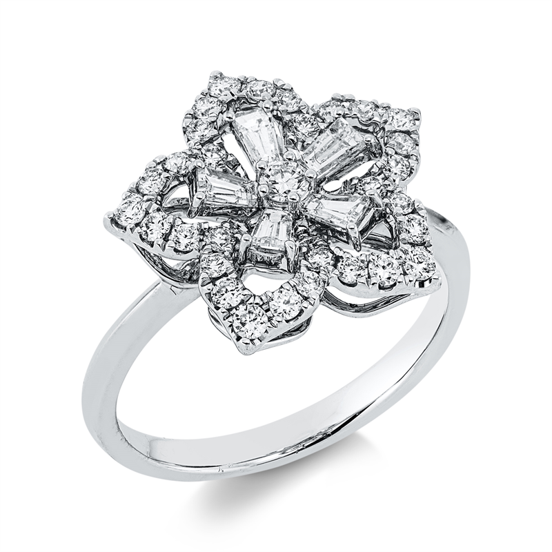Baguette Ring