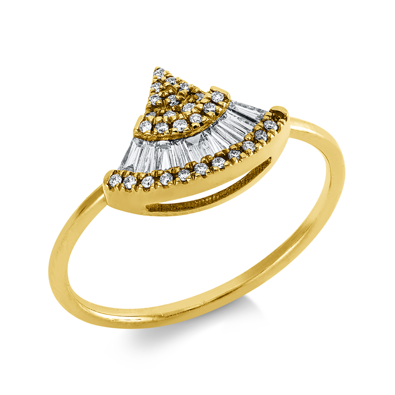 Baguette Ring