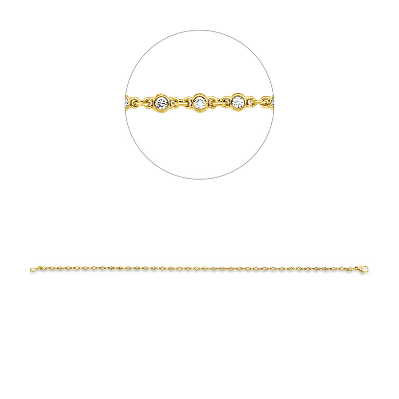 Mehrfachsteinbesatz Armband