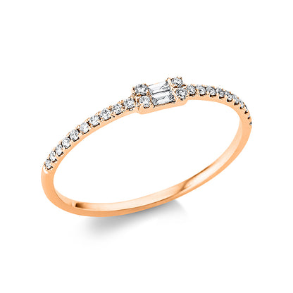Baguette Ring