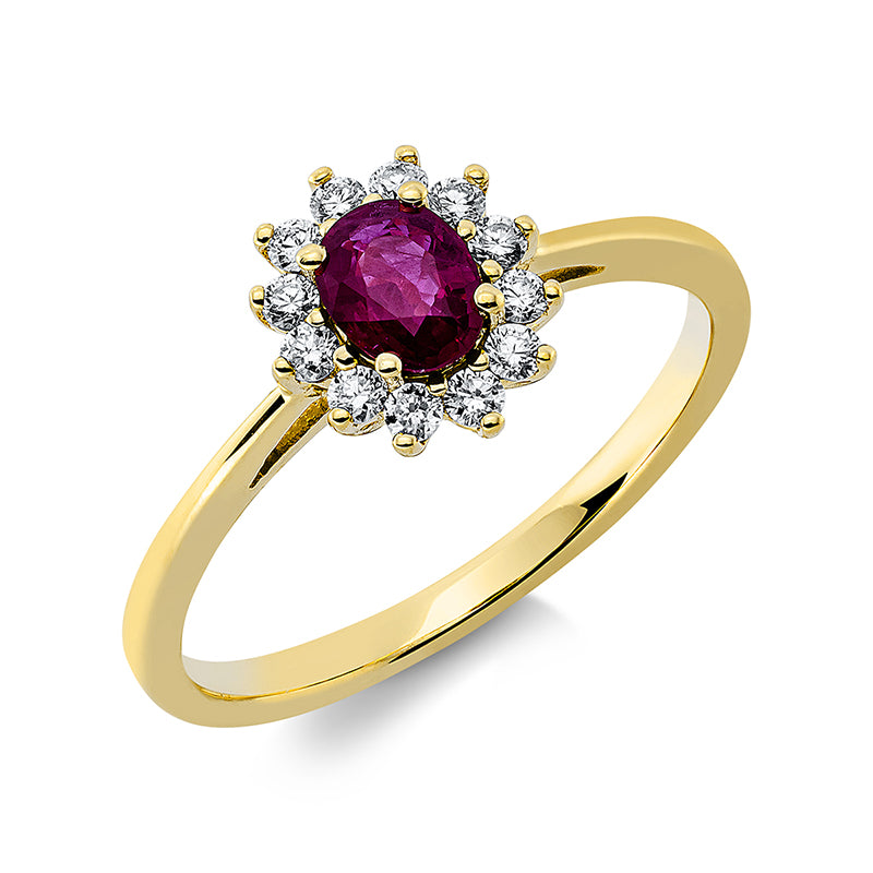Farbstein Classic Ring
