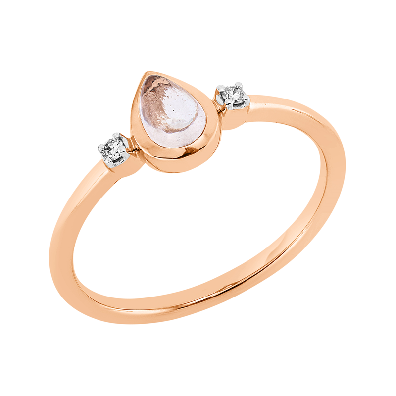 Farbstein Fashion Ring