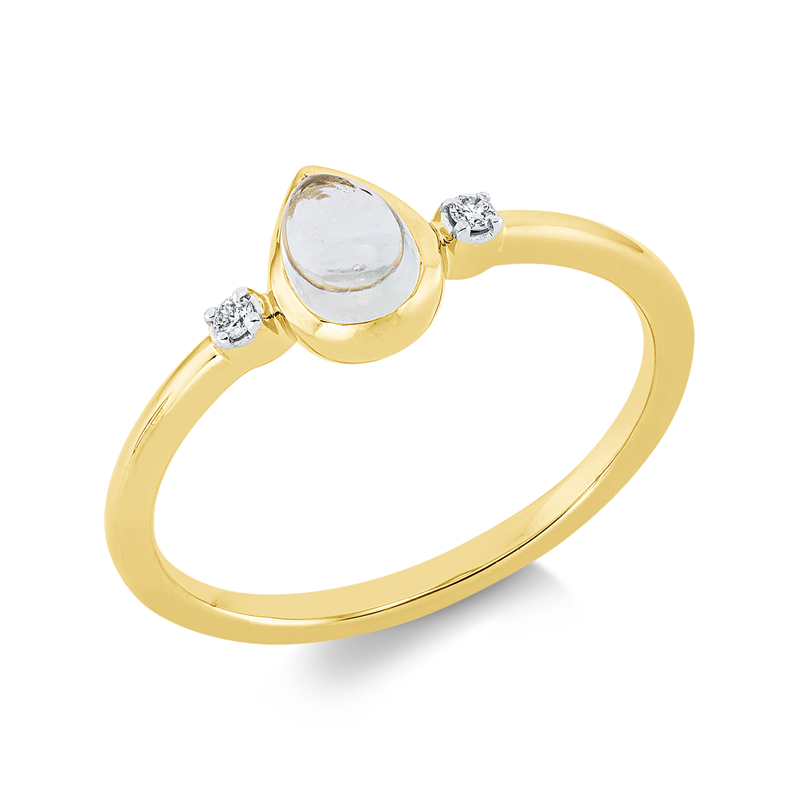Farbstein Fashion Ring