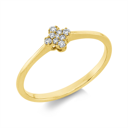 Illusion Classic Ring