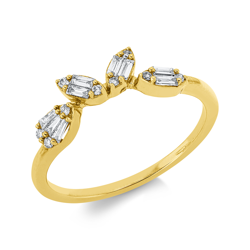 Baguette Ring