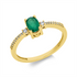 Farbstein Classic Ring