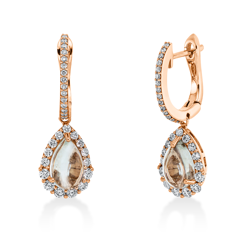 Farbstein Fashion Ohrschmuck