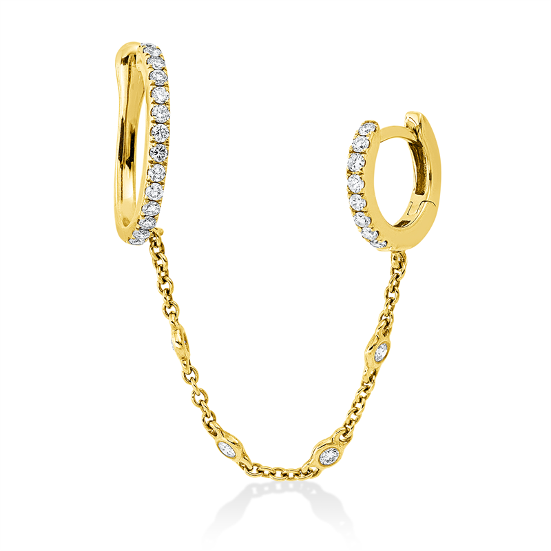Modern Woman Ohrschmuck