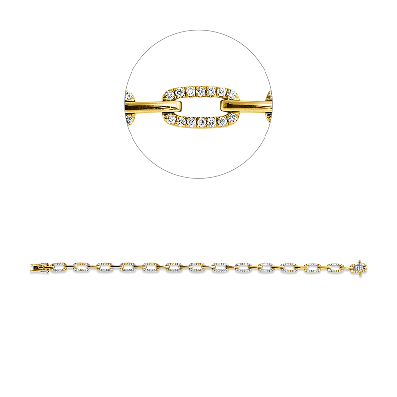 Exklusiv Armband