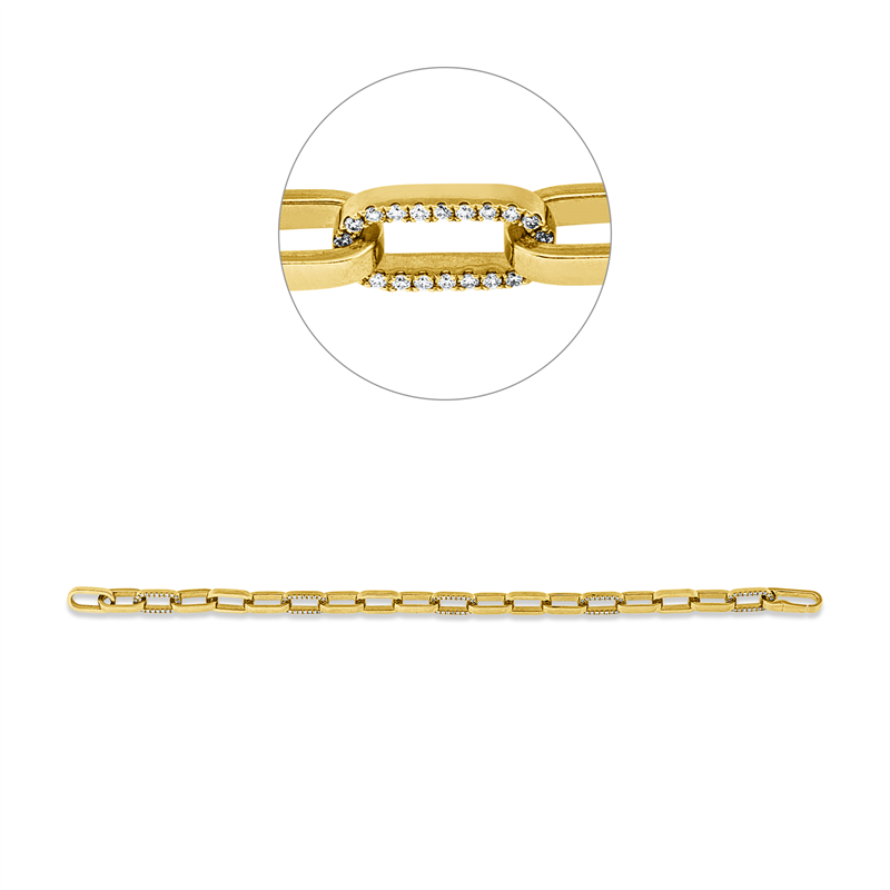 Exklusiv Armband